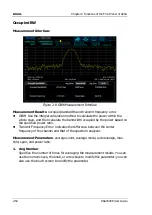 Preview for 110 page of Rigol RSA3000E Series User Manual