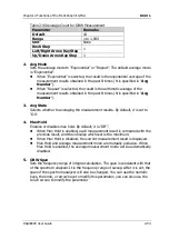 Preview for 111 page of Rigol RSA3000E Series User Manual