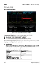 Preview for 116 page of Rigol RSA3000E Series User Manual