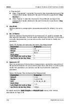 Preview for 120 page of Rigol RSA3000E Series User Manual