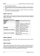 Preview for 128 page of Rigol RSA3000E Series User Manual