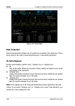 Preview for 142 page of Rigol RSA3000E Series User Manual