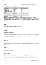 Preview for 164 page of Rigol RSA3000E Series User Manual