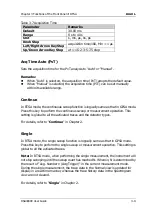 Preview for 183 page of Rigol RSA3000E Series User Manual