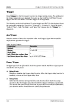 Preview for 184 page of Rigol RSA3000E Series User Manual