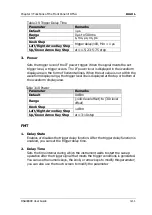 Preview for 185 page of Rigol RSA3000E Series User Manual