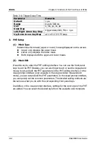 Preview for 186 page of Rigol RSA3000E Series User Manual