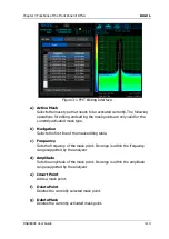 Preview for 187 page of Rigol RSA3000E Series User Manual