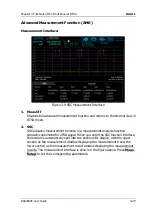 Preview for 199 page of Rigol RSA3000E Series User Manual