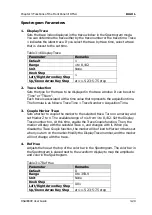 Preview for 203 page of Rigol RSA3000E Series User Manual