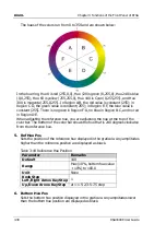 Preview for 204 page of Rigol RSA3000E Series User Manual