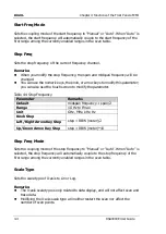 Preview for 238 page of Rigol RSA3000E Series User Manual