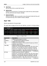 Preview for 256 page of Rigol RSA3000E Series User Manual