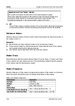 Preview for 266 page of Rigol RSA3000E Series User Manual