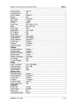 Preview for 279 page of Rigol RSA3000E Series User Manual