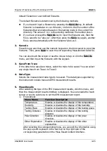 Preview for 299 page of Rigol RSA3000E Series User Manual