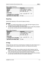 Preview for 307 page of Rigol RSA3000E Series User Manual