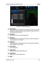 Preview for 321 page of Rigol RSA3000E Series User Manual