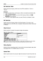 Preview for 332 page of Rigol RSA3000E Series User Manual