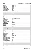 Preview for 350 page of Rigol RSA3000E Series User Manual