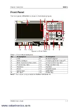 Предварительный просмотр 21 страницы Rigol RSA5000 Series User Manual