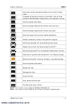 Предварительный просмотр 23 страницы Rigol RSA5000 Series User Manual