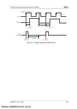 Предварительный просмотр 69 страницы Rigol RSA5000 Series User Manual