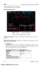 Предварительный просмотр 86 страницы Rigol RSA5000 Series User Manual