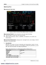 Предварительный просмотр 92 страницы Rigol RSA5000 Series User Manual