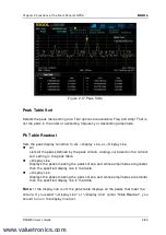 Предварительный просмотр 127 страницы Rigol RSA5000 Series User Manual