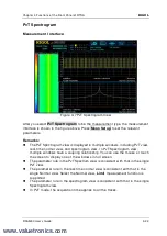 Предварительный просмотр 151 страницы Rigol RSA5000 Series User Manual