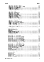 Preview for 7 page of Rigol RSA5032 Programming Manual