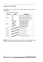 Предварительный просмотр 72 страницы Rigol VS5000 Series User Manual