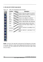 Предварительный просмотр 94 страницы Rigol VS5000 Series User Manual