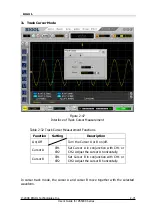 Предварительный просмотр 103 страницы Rigol VS5000 Series User Manual