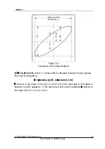 Предварительный просмотр 125 страницы Rigol VS5000 Series User Manual