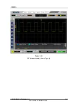 Предварительный просмотр 129 страницы Rigol VS5000 Series User Manual