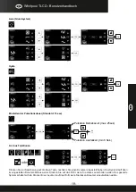 Preview for 81 page of RIHO Anna BZ79005 Installation And Operation Manual