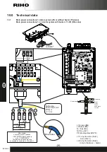 Preview for 88 page of RIHO Anna BZ79005 Installation And Operation Manual