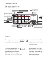 Preview for 5 page of Riitek Rii mini User Manual