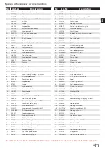 Preview for 11 page of RIKA CONNECT PELLET F22 Operating Manual