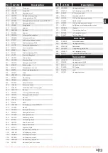 Preview for 13 page of RIKA CONNECT PELLET F22 Operating Manual