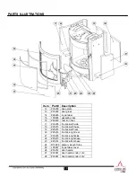 Предварительный просмотр 10 страницы RIKA Espirit Manual