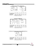 Предварительный просмотр 12 страницы RIKA Espirit Manual