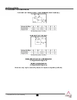 Предварительный просмотр 13 страницы RIKA Espirit Manual