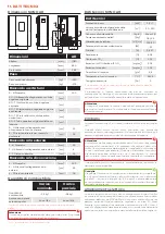 Предварительный просмотр 22 страницы RIKA MultiAir SONO AH Assembly Instructions Manual