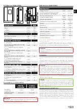 Предварительный просмотр 23 страницы RIKA MultiAir SONO AH Assembly Instructions Manual