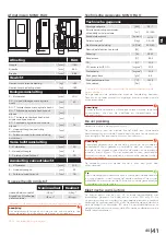 Предварительный просмотр 41 страницы RIKA MultiAir SONO AH Assembly Instructions Manual