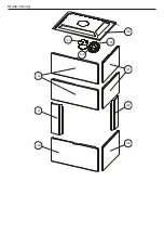 Предварительный просмотр 8 страницы RIKA SYMBIA Operating Manual