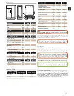 Preview for 7 page of RIKA Topo II Operating Manual